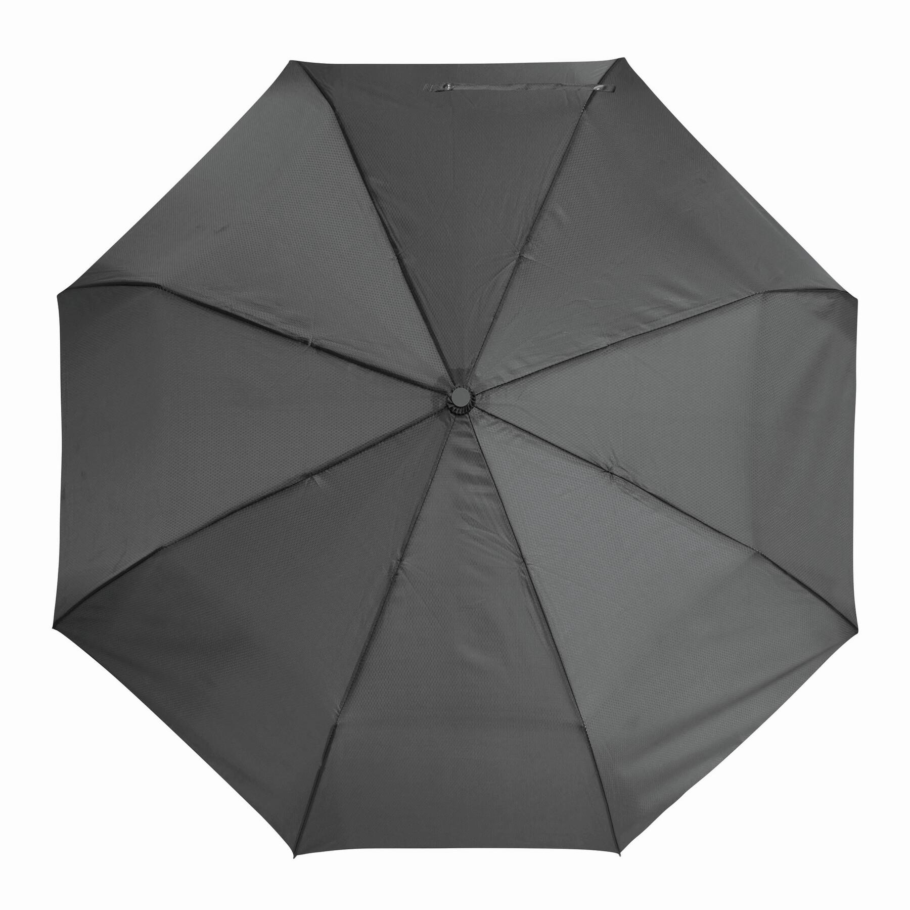 ORIANA - Vollautomatischer Windproof-Taschenschirm
