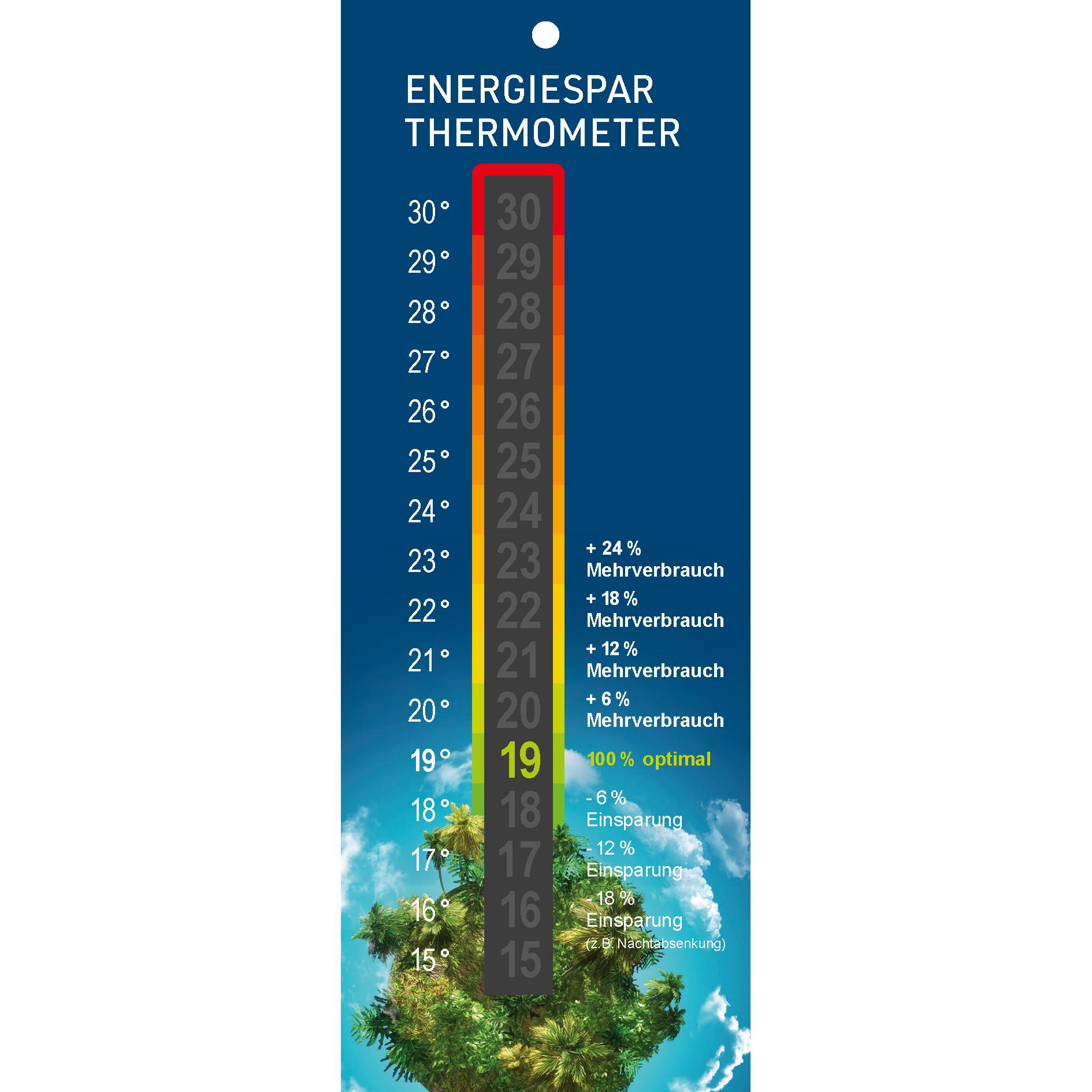 Energiesparthermometer 1-Grad-Schritte